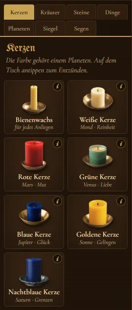 Der Werkzeugkasten mit Reitern und Kerzen