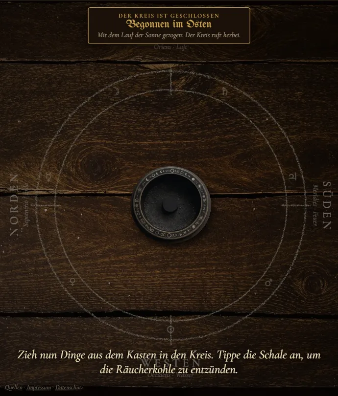 Der fertige Kreis mit Planetenzeichen und Himmelsrichtungen