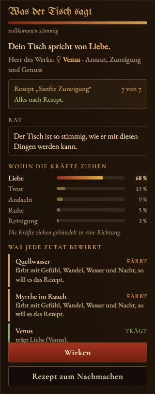 Die Tafel „Was der Tisch sagt“ mit Stimmigkeit, Rezeptstand, Rat und Kräften